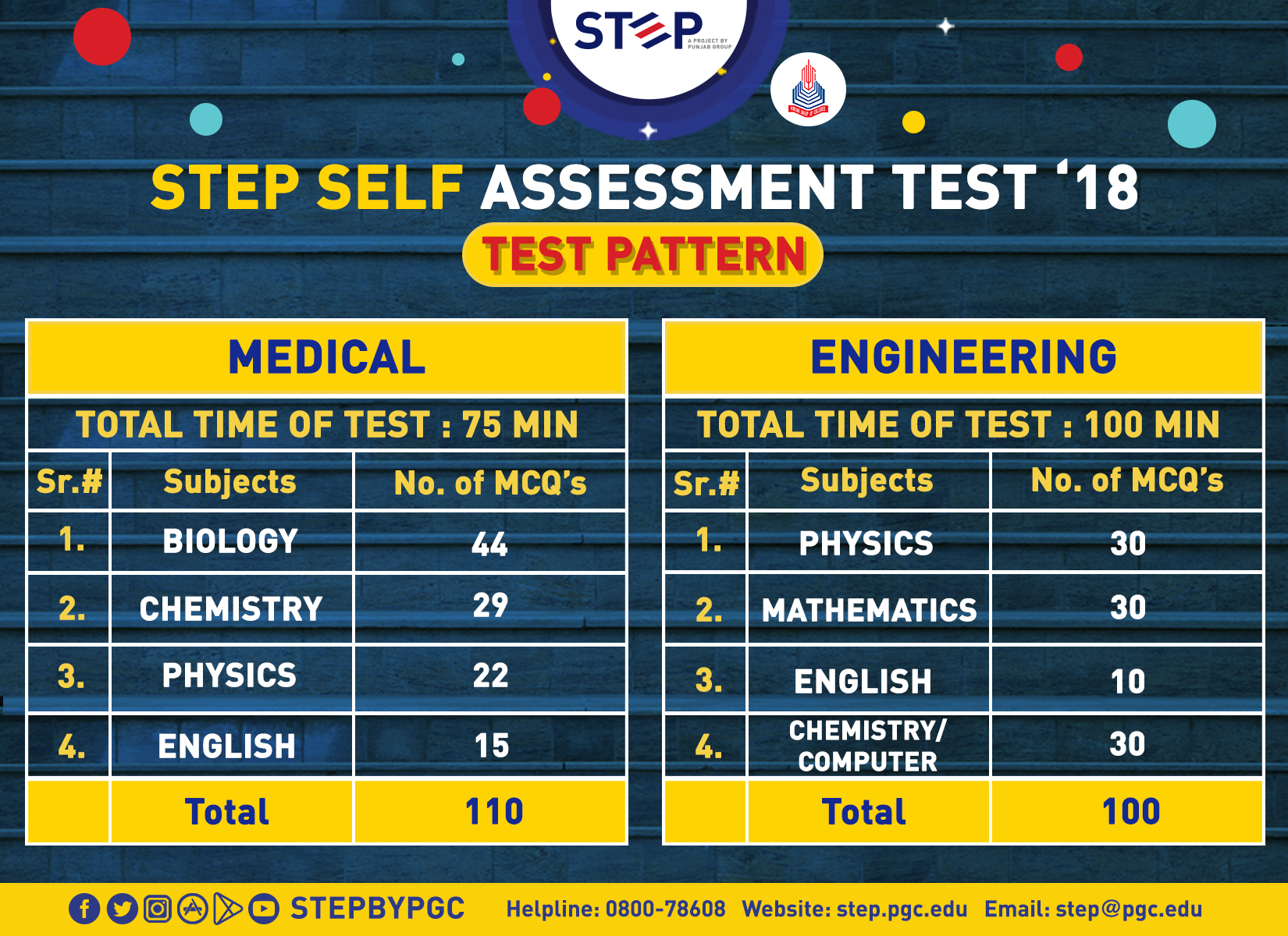 largest entry test preparation network in Pakistan