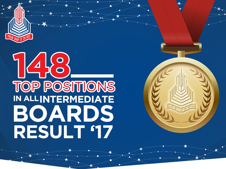 148-Top-Positions-in-All Intermediate-Boards-Results