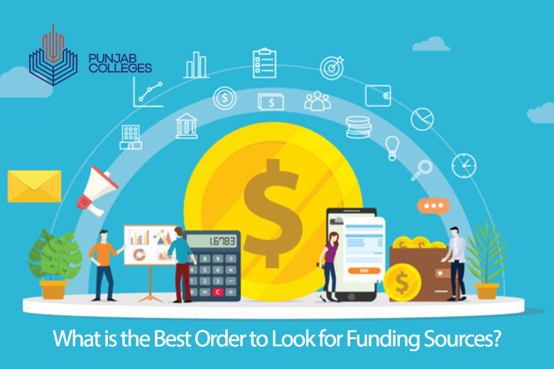What is the Best Order to Look for Funding Sources?
