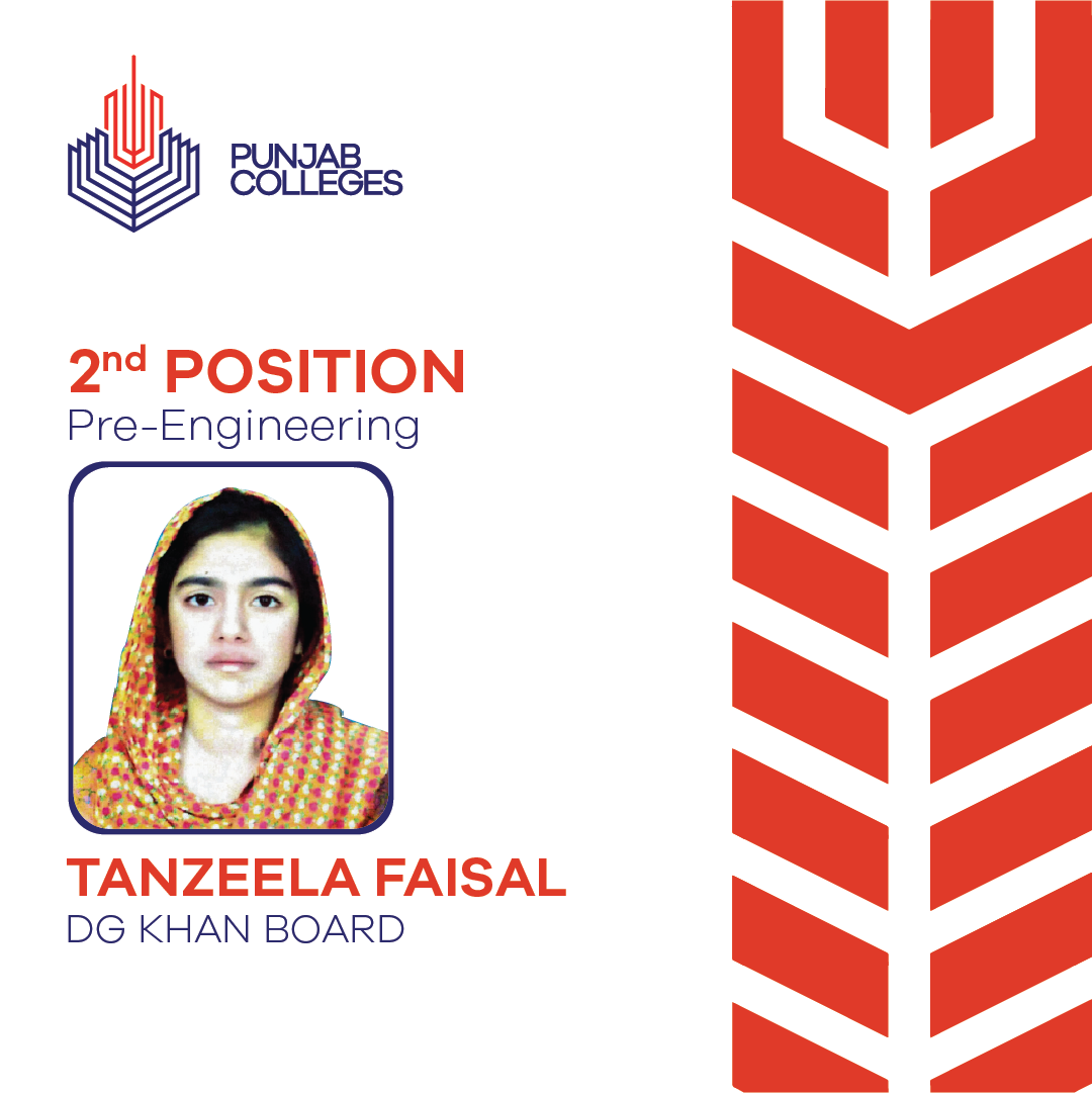 Tanzeela Faisal