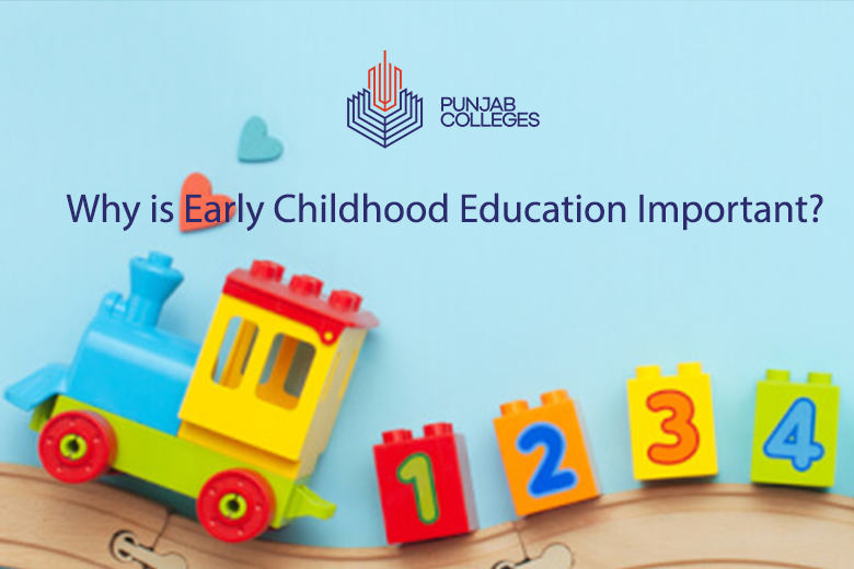 Why is early childhood education important?