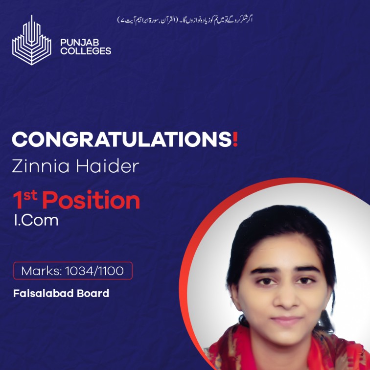 Zinnia Haider